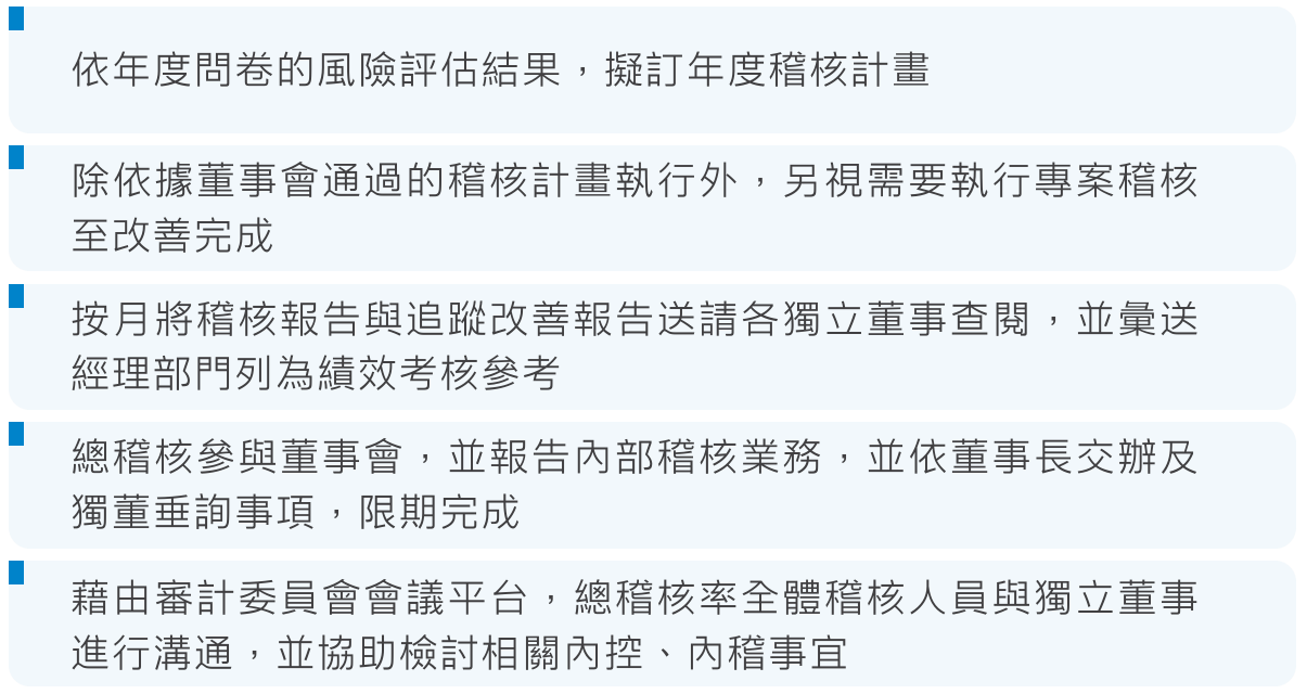 台灣國際造船股份有限公司(企業社會責任)